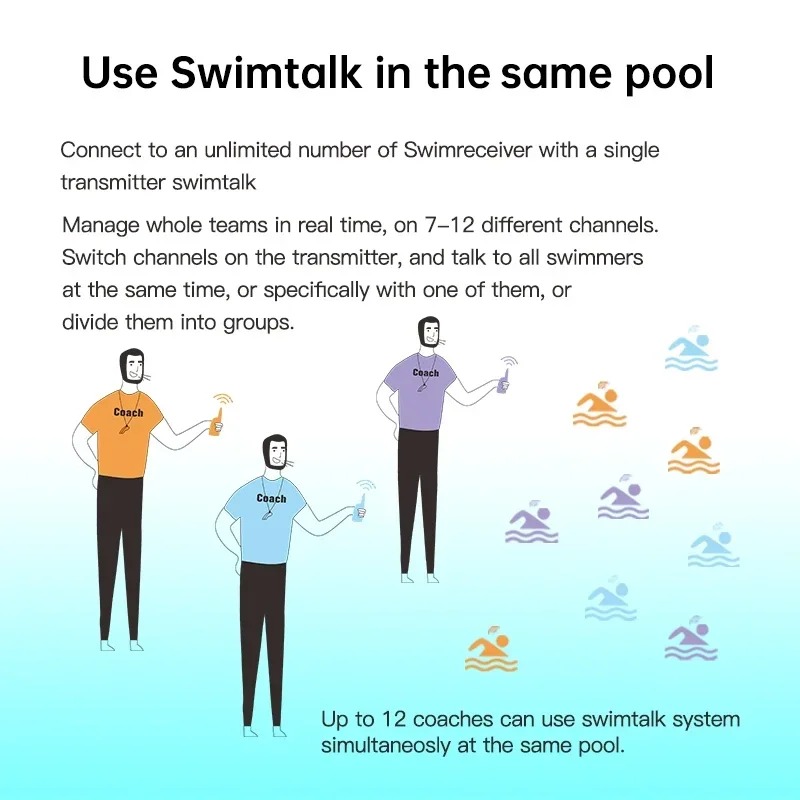 Su Sporları Eğitim Seti 1 H900 - Aquatic Sports Swimming incelemesi ve fiyatı