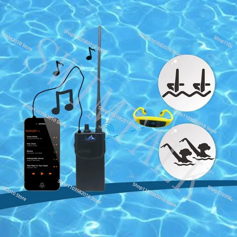 Su Sporları Eğitim Seti 1 H900 - Aquatic Sports Swimming incelemesi ve fiyatı