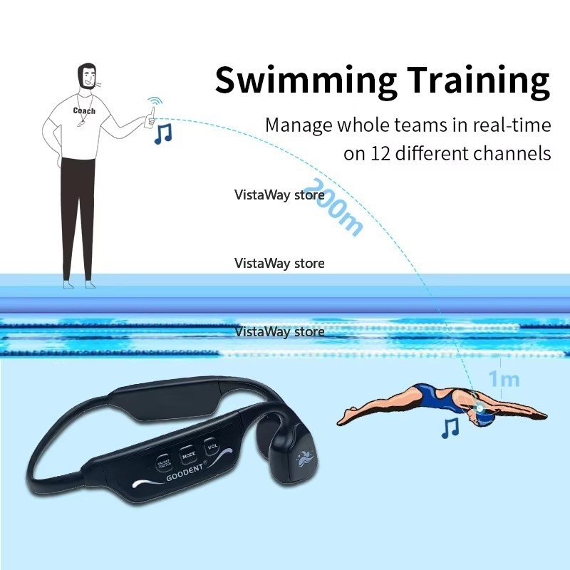 SwimTalk Su Geçirmez Kulaklıkl - Aquatic Sports Swimming incelemesi ve fiyatı