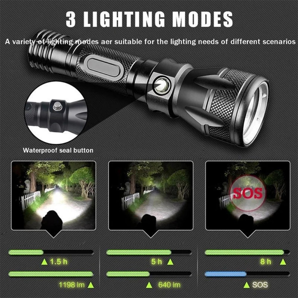 Profesyonel Tüplü Dalış El Fen - Underwater Flashlight incelemesi ve fiyatı